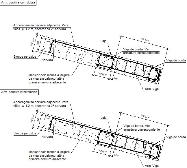 Detalhes Construtivos. CYPE. FIR542-A: Viga Em Balanço Perpendicular à ...